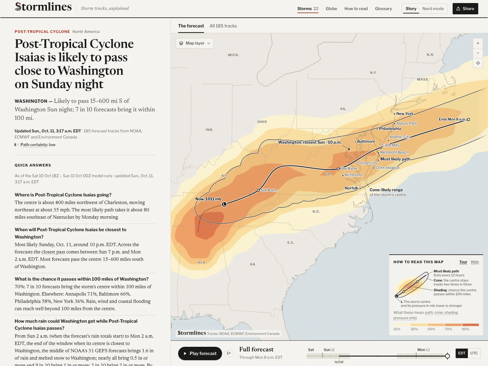 Stormlines forecast view with plain-language answers beside a mapped likely path, uncertainty cone, and probability shading.
